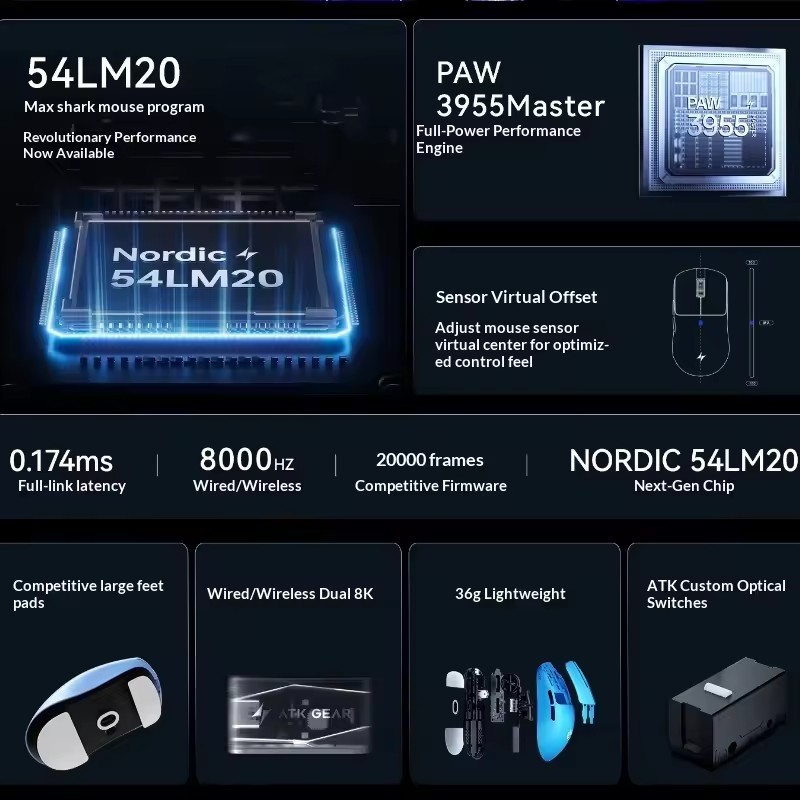ماوس لاسلكي ثلاثي الأوضاع ATK  - مراجعة Esports Gaming Mouse Wireless وسعره
