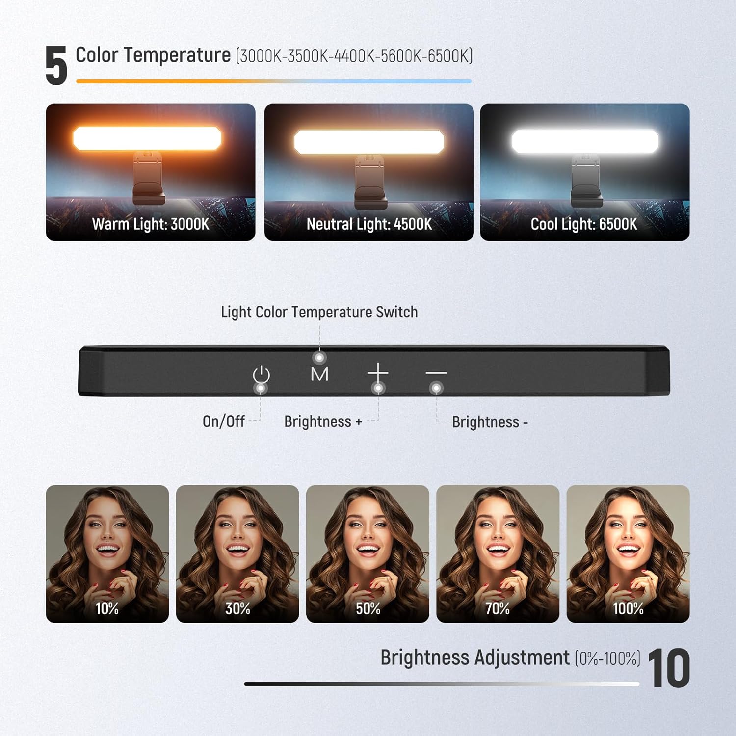 NEEWER Basics 6W Monitor Light - مراجعة Webcam Ring Light وسعره